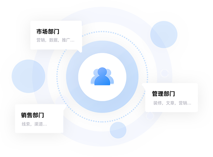 专业的管理团队和职场